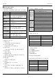 카셉 운동사 필기 시험 요약본 정리